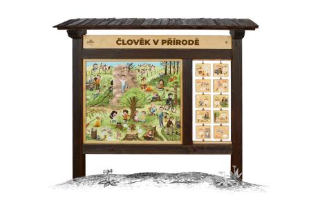Tabuľa – Človek v prírode