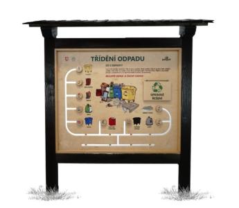 Tabuľa – Triedenie odpadu