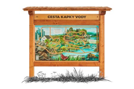 Tabuľa - Cesta kvapky vody