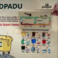Tabuľa – Triedenie odpadu